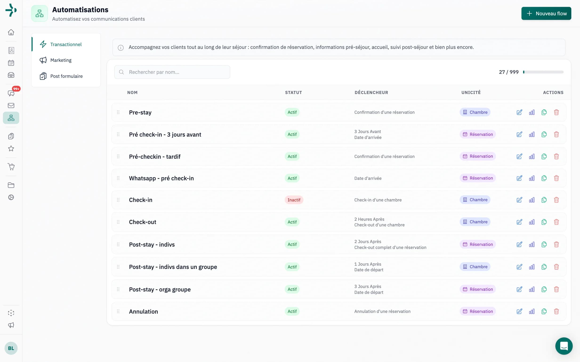 Vos emails transactionnels envoyés automatiquement, 100% personnalisables